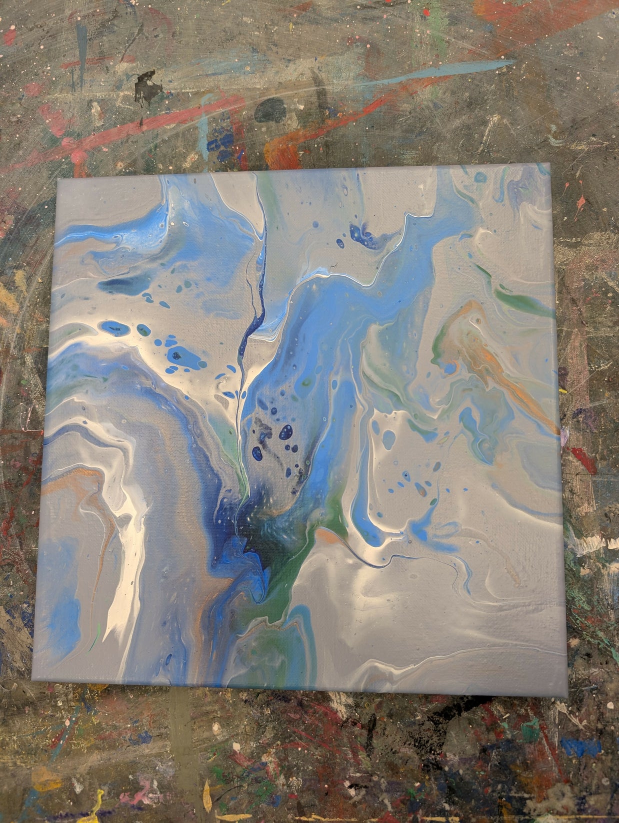 Topographic